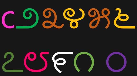 Numbers In Kannada Numbers In English Translation In Kannada