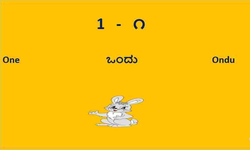 Ondu-One-Numbers in Kannada