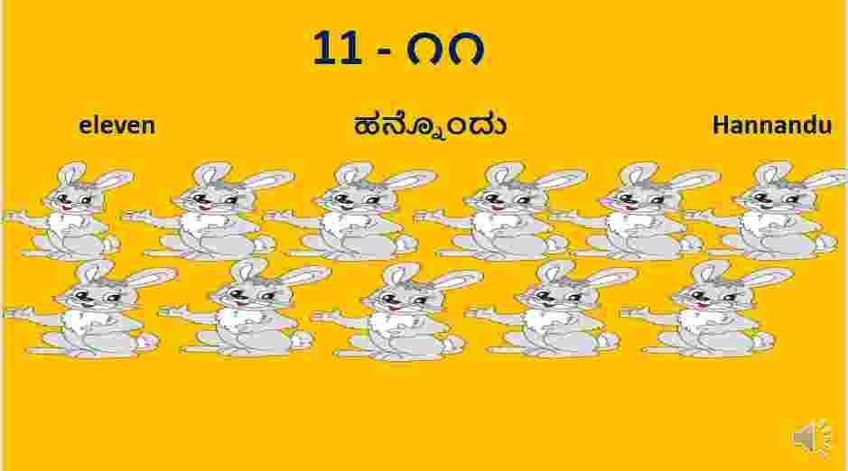 Hannondu-Eleven-Numbers in Kannada