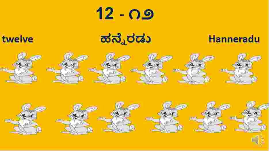 Hanneradu-Twelve-Numbers in Kannada
