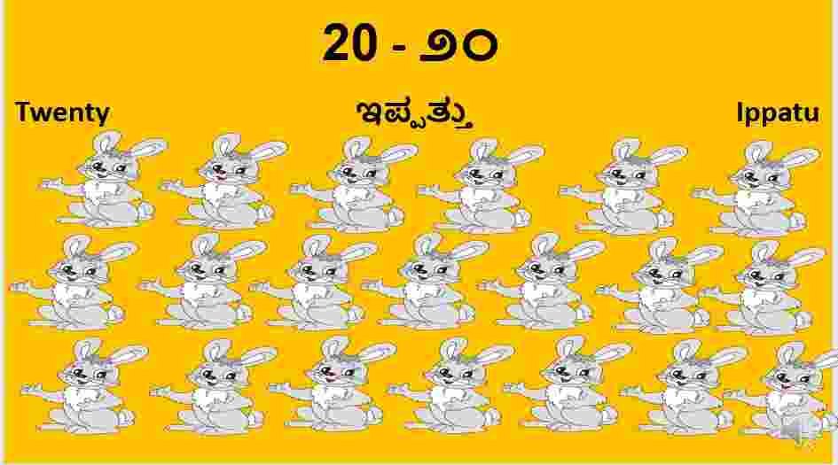 Eipathu-Twenty-Numbers in Kannada