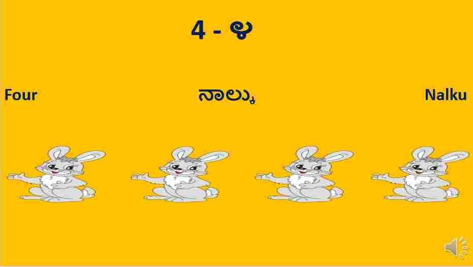 Nalku-Four-Numbers in Kannada