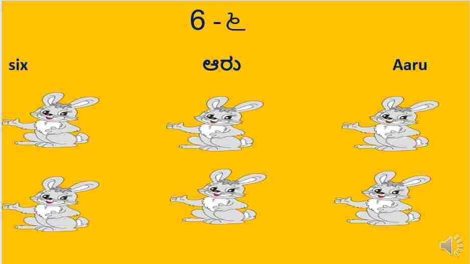 Aaru-Six-Numbers in Kannada