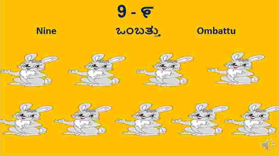 Ombathu-Nine-Numbers in Kannada