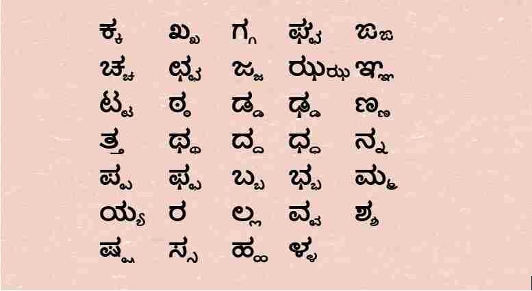 Kannada Alphabets Kannada Ottakasharas Kannada Kaguni - vrogue.co